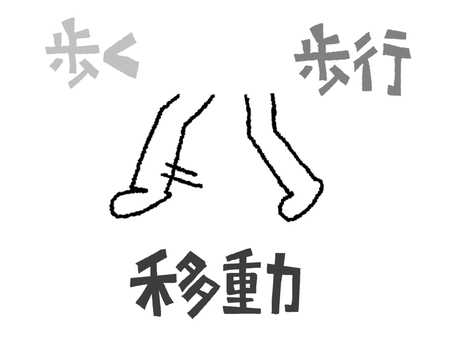 歩く 歩く,歩行,移動,文字絵,足,イメージ,お知らせ用,宣伝用,pop調,手描きのイラスト素材