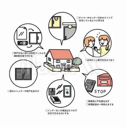 留守中の防犯対策