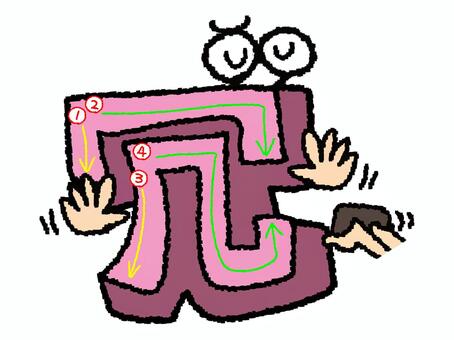 冗　漢字　書き順あり 冗,フォント,漢字,立体,文字絵,目,書き順,矢印,4画,可愛いのイラスト素材