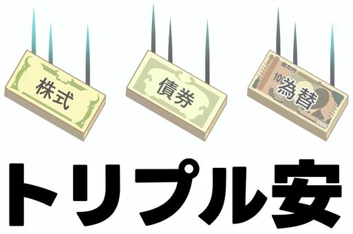 トリプル安（日本円） トリプル安,株式,債券,為替,外国為替,市場,同時,下落,値下がり,債券安のイラスト素材