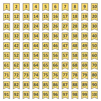 ふせん型の1〜100までの数字素材 数字,番号,100,ナンバリング,連番,１０,２０,３０,４０,５０のイラスト素材