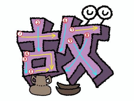 故　漢字　書き順あり 故,フォント,漢字,立体,文字絵,目,書き順,矢印,9画,可愛いのイラスト素材