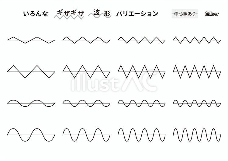 ギザギザ・波型セット 中心線あり/白黒 波長,波形,レーダーのイラスト素材