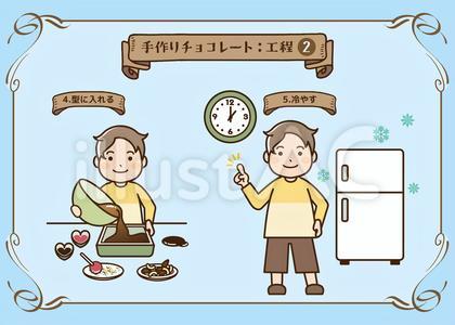 手作りチョコレートの男子:2