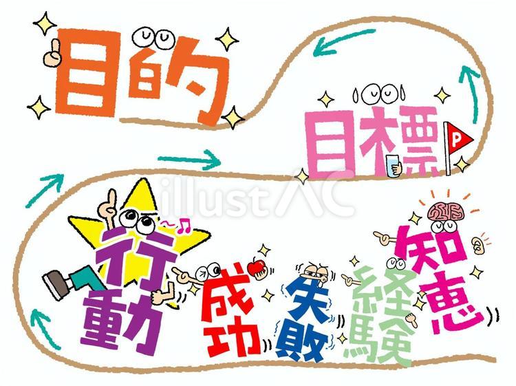 行動の冒険 行動,成功,失敗のイラスト素材