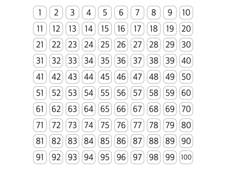 숫자의 일러스트 1~100 그 5, JPG, PNG 및 AI 숫자의 일러스트 1~100 그 5, 디지털, 광장, 디자인, JPG, PNG 및 AI