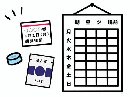 お薬カレンダーと薬 お薬カレンダーと薬 お薬カレンダー,薬,内服薬,服薬,漢方薬,外用薬,錠剤,管理,シンプル,イラストのイラスト素材