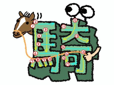 騎　漢字　書き順あり 騎,フォント,漢字,立体,文字絵,目,書き順,矢印,18画,可愛いのイラスト素材