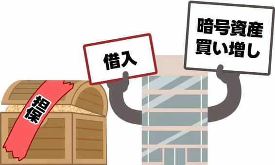 暗号資産を担保に借入し暗号資産を買う会社 暗号資産,トレジャリー企業,仮想通貨,増資,資金調達,買い増し,購入,宝箱,コイン,お金のイラスト素材