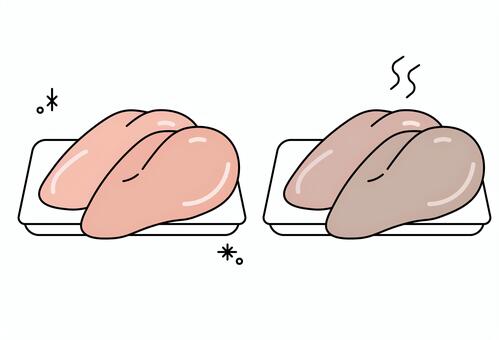 新鮮な鶏肉と時間が経って変色した鶏肉 鶏肉,生肉,鮮度,変色,食材,食品衛生,腐敗,比較のイラスト素材