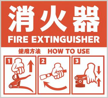 消火器の使用方法の看板 消火器,防災,使用方法,消火,火災のイラスト素材