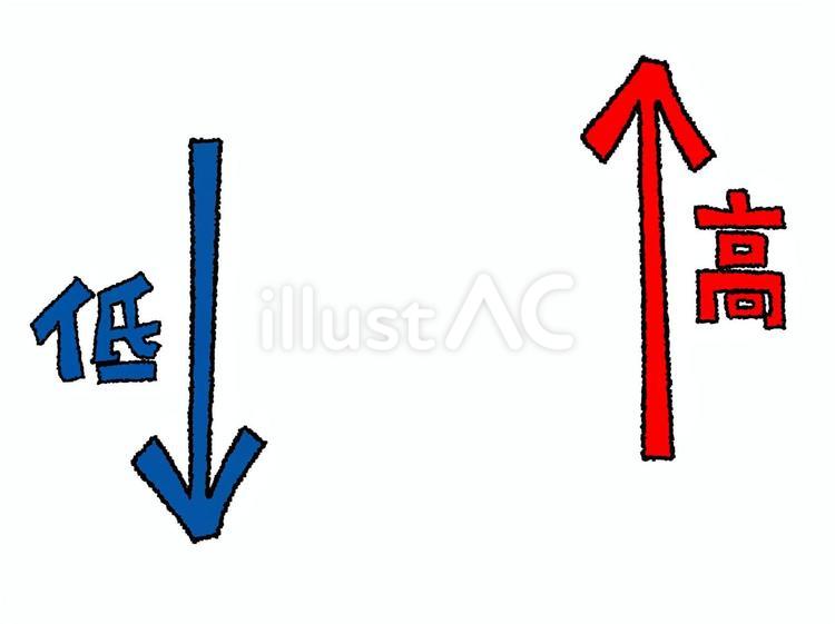 矢印 矢印,低,高のイラスト素材