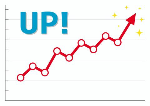線グラフ-1-上昇 上昇グラフ,グラフ,上昇中,右上がり,右肩上がり,矢印,アップ,up,上昇,急増のイラスト素材