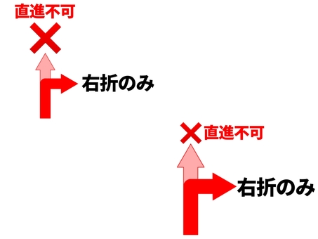 進路案内 矢印,右折のみ,直進不可のイラスト素材
