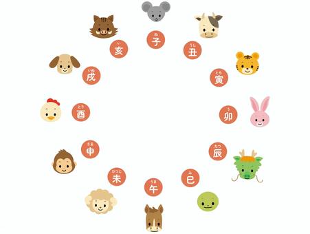 十二支円形　漢字＋ひらがな 干支,年賀状,馬,午年,ネズミ,牛,寅,うさぎ,羊,蛇のイラスト素材