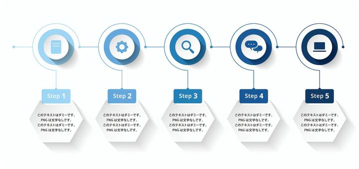 ビジネス用フローチャート5ステップ ビジネス,フローチャート,インフォグラフィック,プレゼン資料,図解,ステップ,プロセス,マーケティング,戦略,成功のイラスト素材
