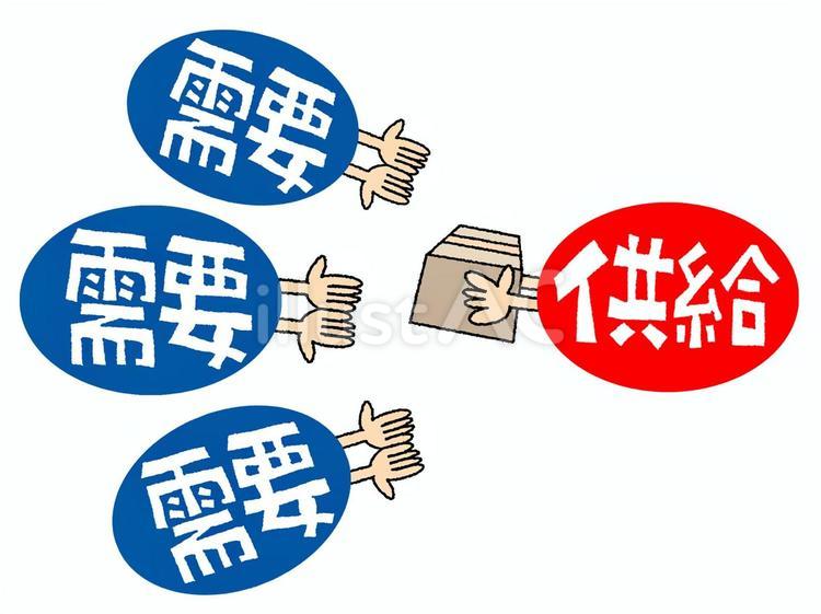 需要と供給 需要,供給,文字絵のイラスト素材