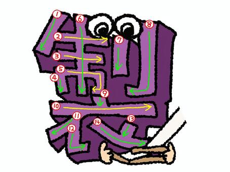 製　漢字　書き順あり 製,フォント,漢字,立体,文字絵,目,書き順,矢印,14画,可愛いのイラスト素材