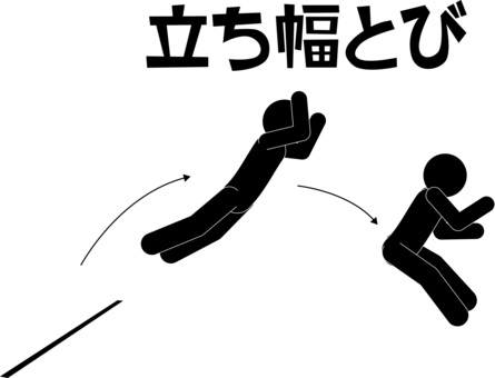 立ち幅とび 体力テスト,体育,立ち幅とび,飛ぶ,ピクトグラム,文字,人物のイラスト素材