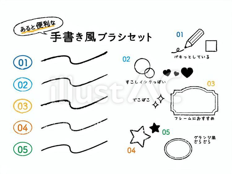 イラレ 手書き 風 超便利 イラレで描いたイラストを一瞬で手描き風にみせる機能 Tmh Io