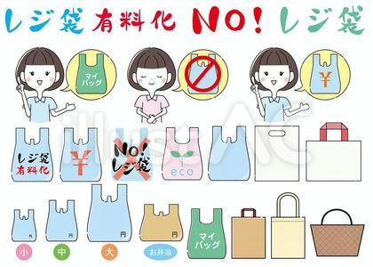 レジ袋有料化のイラスト素材セット