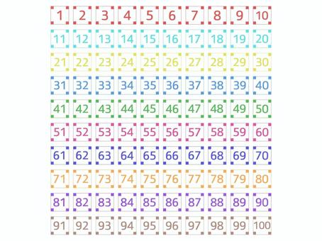 Illustration of numbers 1 ~ 100 Part 10, JPG, PNG and AI Illustration of numbers 1 ~ 100 Part 10, digital, diseño, colorido, JPG, PNG and AI