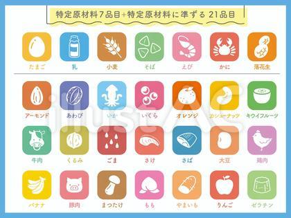 食物アレルギー28品目