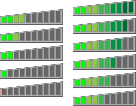 	レベルゲージ/ライフゲージ レベル,ライフ,体力,パワー,ライフゲージ,ゲージ,hp,レベルゲージ,メーター,ゲームのイラスト素材
