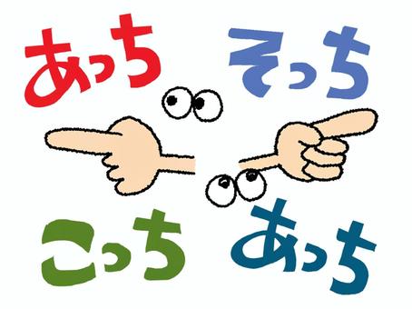 あっちこっち あっち,こっち,文字絵,指差し,目,誘導,可愛い,イメージ,pop調,手描きのイラスト素材