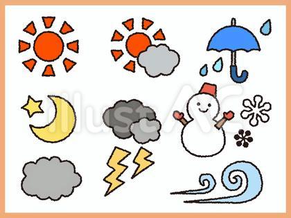 天気マーク/手書き風イラストセット