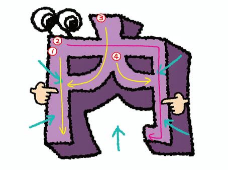 内　漢字　書き順あり 内,フォント,漢字,立体,文字絵,目,書き順,矢印,4画,可愛いのイラスト素材