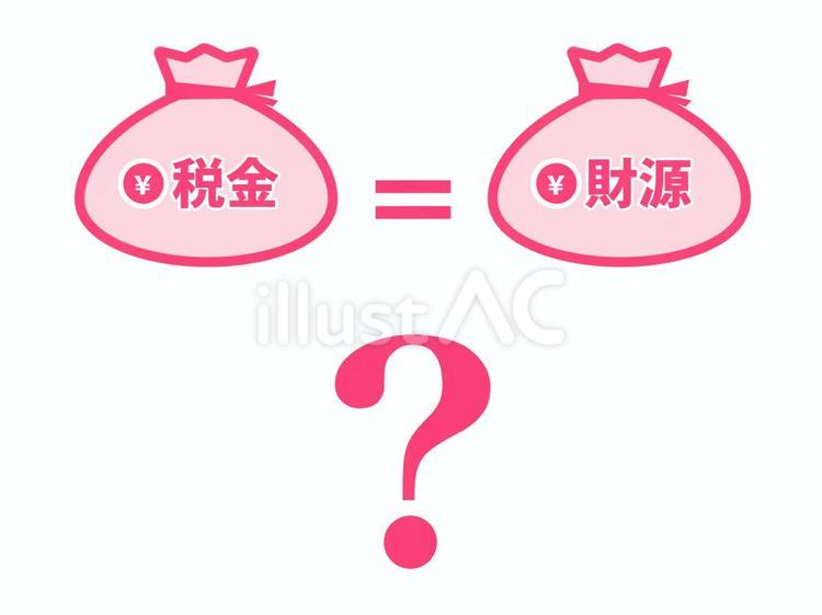 「財源は税金」という図説と？マーク（赤） 税金,財源,徴税のイラスト素材