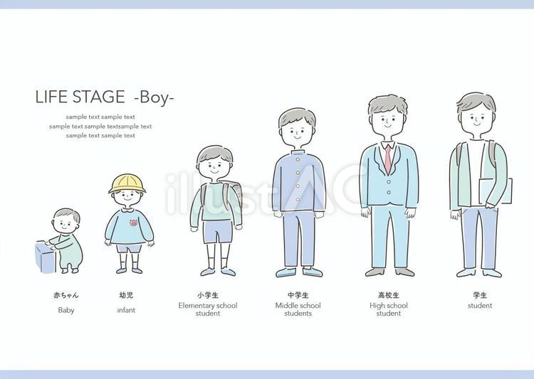 様々な年代の男の子 可愛い,線画,シンプルのイラスト素材