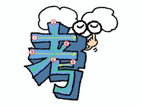 考　漢字　書き順あり 考,フォント,漢字,立体,文字絵,目,書き順,矢印,6画,可愛いのイラスト素材