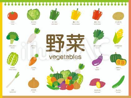 かわいい野菜のイラストセット