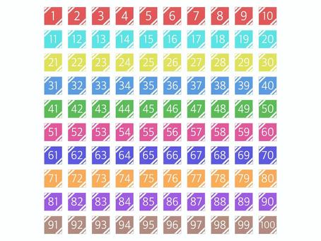 Illustration of numbers 1 ~ 100 Part 15, JPG, PNG and AI Illustration of numbers 1 ~ 100 Part 15, digital, diseño, colorido, JPG, PNG and AI