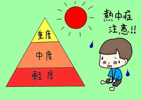 Be careful of heat stroke, JPG and PNG Be careful of heat stroke, heatstroke, note, danger, JPG and PNG