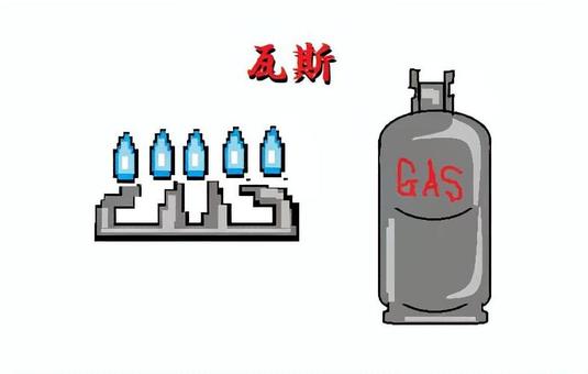 難読漢字『瓦斯 ガス』 難読漢字,ガス,ガスコンロ,エネルギー,ピクセルアートのイラスト素材