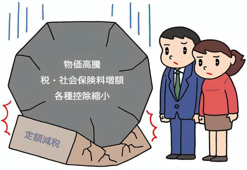 国民生活への負担増 国民負担,負担増,国民生活,物価高,税負担,減税効果,政治課題,社会問題,国民,男性のイラスト素材