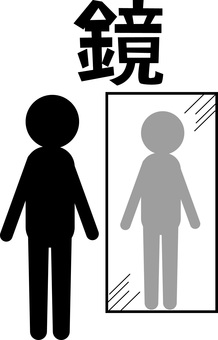 鏡映る人物  鏡映る人物  鏡,映る,人物,全身,体系,スタイル,見る,確認,漢字,ピクトグラムのイラスト素材