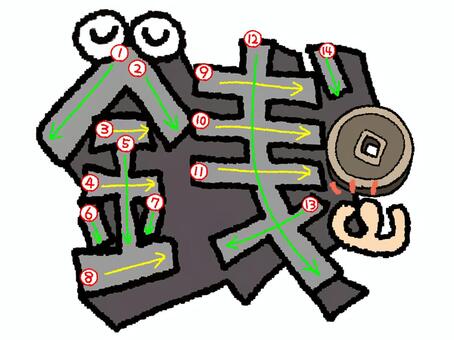 銭　漢字　書き順あり 銭,フォント,漢字,立体,文字絵,目,書き順,矢印,14画,可愛いのイラスト素材