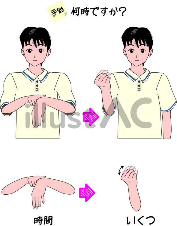 手話　ジェスチャー　何時　疑問　手　男性 手話,ジェスチャー,聴覚のイラスト素材