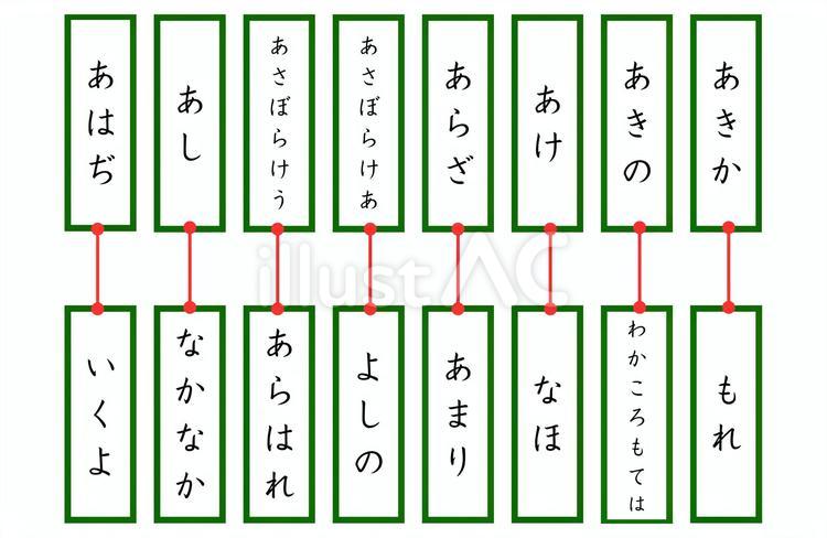 競技かるた　決まり字　連結札　あ　その1 百人一首,決まり字,競技かるたのイラスト素材