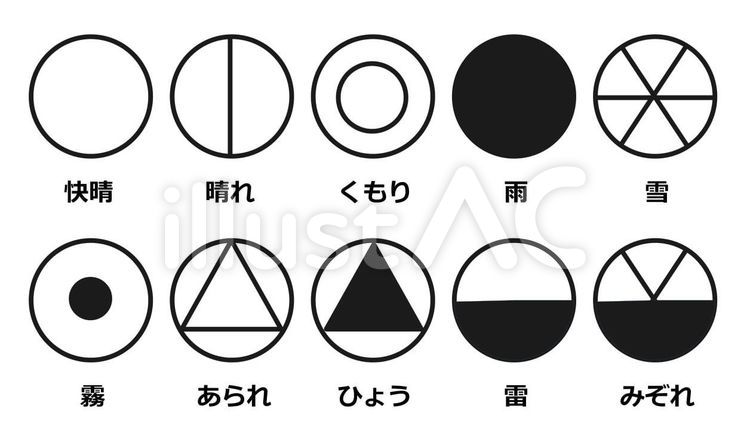 天気図記号 天気記号,理科,天気のイラスト素材