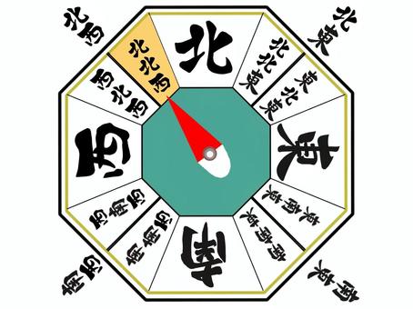 指南針(西北-西北) 指南針(西北-西北)