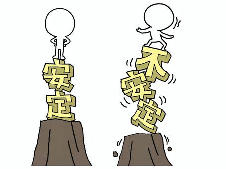 安定と不安定