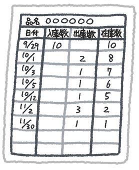 在庫表（記入例入り・品名伏せ字） 在庫表,棚卸し,倉庫,品質管理,入庫,出庫のイラスト素材