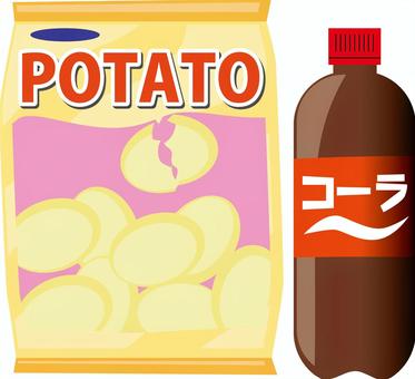 ポテトチップ・炭酸飲料　 ポテトチップ,スナック,炭酸飲料,ドリンク,カロリー,不健康,お菓子,商品のイラスト素材