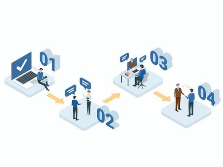 アイソメトリック_エージェント_ステップ アイソメトリック,立体,アイソメ,斜め上,人物,会社員,フリーランス,業務委託,契約,社員のイラスト素材