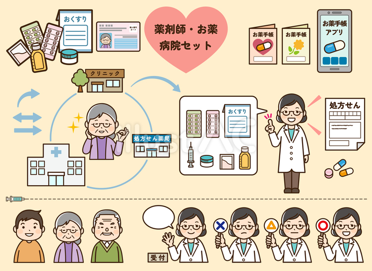 薬剤師・処方箋・薬・病院セット 薬剤師,病院,医者のイラスト素材